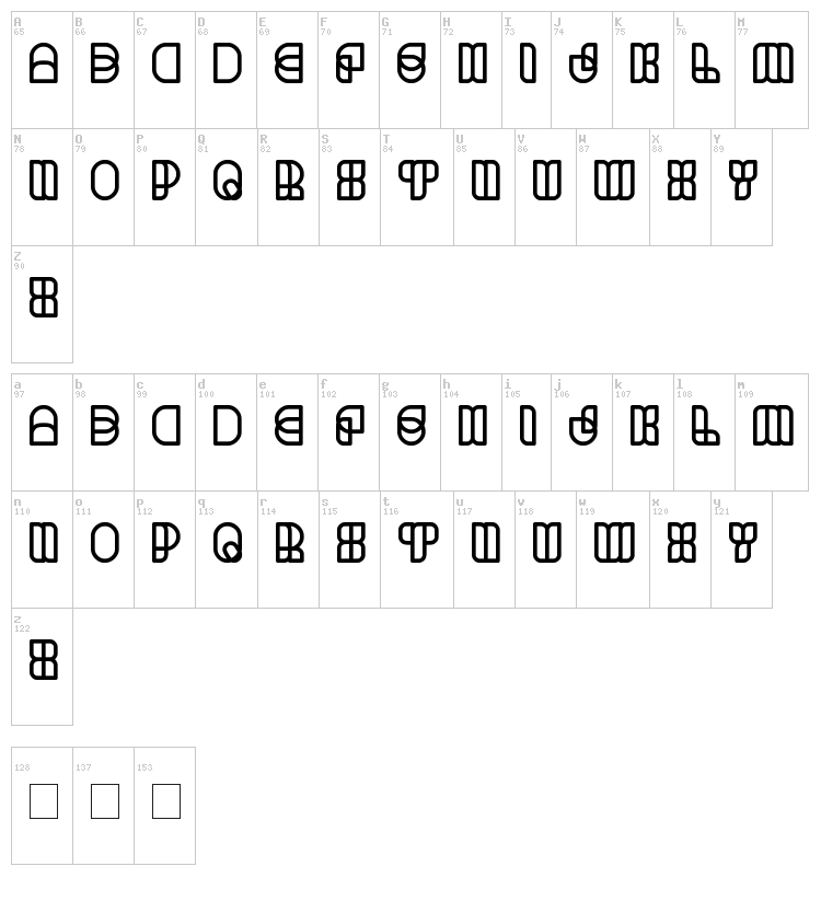 Science Fiction font map